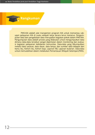 Modul Pendidikan Jarak Jauh Pendidikan Tinggi Kesehatan
12
Rangkuman
			 PWS-KIA adalah alat manajemen program KIA untuk memantau cak-
upan pelayanan KIA di suatu wilayah kerja secara terus menerus. Pengum-
pulan data dan pengelolaan data merupakan kegiatan pokok dalam PWS-KIA.
Pengumpulan data adalah proses yang dilakukan untuk mengumpulkan data
dimana data-data tersebut sangat diperlukan dalam monitoring dan evalua-
si kegiatan pelayanan kebidanan komunitas. Data-data yang dikumpulkan
melalui data sasaran, data dasar, data lainya, dan sumber data didapat dari
Kartu ibu, Kohort ibu, Kohort bayi, Laporan KB, Laporan bulanan. Data-data
untuk memudahkan dalam melakukan Pemantauan Wilayah Setempat (PWS).
 