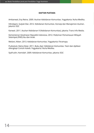 Modul Pendidikan Jarak Jauh Pendidikan Tinggi Kesehatan
14
DAFTAR PUSTAKA
Ambarwati, Eny Retna. 2009. Asuhan Kebidanan Komunitas. Yogyakarta: Nuha Medika.
HAndajani, Sutjiati Dwi. 2012. Kebidanan Komunitas. Konsep dan Manajemen Asuhan.
Jakarta: EGC
Karwati. 2011. Asuhan Kebidanan V (Kebidanan Komunitas). Jakarta: Trans Info Media.
Kementerian Kesehatan Republik Indonesia. 2012. Pedoman Pemantauan Wilayah
Setempat (PWS) Ibu dan Anak.
Meilani, Niken. 2013. Kebidanan Komunitas. Yogyakarta: Fitramaya.
Pudiastuti, Ratna Dewi. 2011. Buku Ajar: Kebidanan Komunitas. Teori dan Aplikasi
dilengkapi Contoh Askeb. Yogyakarta: Nuha Medika.
Syafrudin, Hamidah. 2009. Kebidanan Komunitas. Jakarta: EGC
 