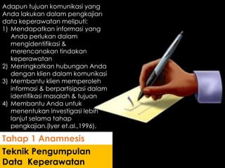 Teknik Pengumpulan
Data Keperawatan
Tahap 1 Anamnesis
Adapun tujuan komunikasi yang
Anda lakukan dalam pengkajian
data keperawatan meliputi:
1) Mendapatkan informasi yang
Anda perlukan dalam
mengidentifikasi &
merencanakan tindakan
keperawatan
2) Meningkatkan hubungan Anda
dengan klien dalam komunikasi
3) Membantu klien memperoleh
informasi & berpartisipasi dalam
identifikasi masalah & tujuan
4) Membantu Anda untuk
menentukan investigasi lebih
lanjut selama tahap
pengkajian.(Iyer et.al.,1996).
 