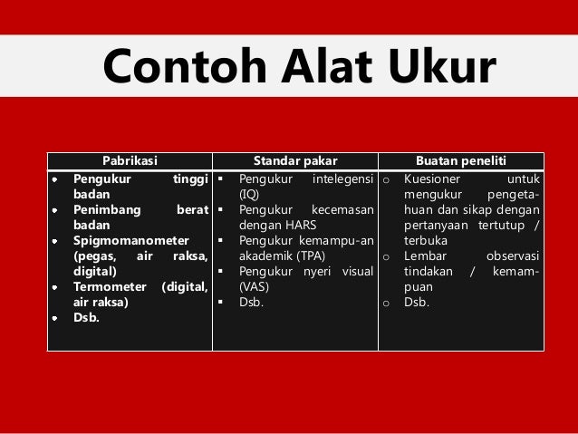 Modul 3 kb 2 identifikasi, penelusuran, dan analisis variabel