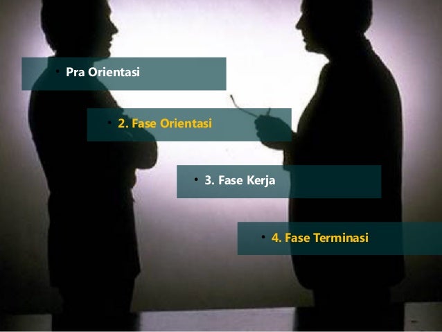 Modul3 kb2 penerapan komunikasi terapeutik pada pasien 