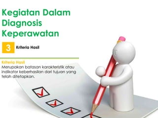 Kegiatan Dalam
Diagnosis
Keperawatan
Kriteria Hasil
3
Kriteria Hasil
Merupakan batasan karakteristik atau
indikator keberhasilan dari tujuan yang
telah ditetapkan.
 