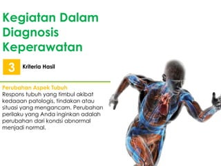 Kegiatan Dalam
Diagnosis
Keperawatan
Kriteria Hasil
3
Perubahan Aspek Tubuh
Respons tubuh yang timbul akibat
kedaaan patologis, tindakan atau
situasi yang mengancam. Perubahan
perilaku yang Anda inginkan adalah
perubahan dari kondsi abnormal
menjadi normal.
 