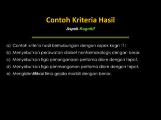 Aspek Kognitif
Contoh Kriteria Hasil
a) Contoh kriteria hasil berhubungan dengan aspek kognitif :
b) Menyebutkan perawatan diabet nonfarmakologis dengan besar.
c) Menyebutkan tiga penanganaan pertama diare dengan tepat.
d) Menyebutkan tiga penmanganan pertama diare dengan tepat.
e) Mengidentifikasi lima gejala morbili dengan benar.
 