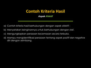 Aspek Afektif
Contoh Kriteria Hasil
a) Contoh kriteria hasil berhubungan dengan aspek afektif :
b) Menyatakan keinginannya untuk berhubungan dengan staf.
c) Mengungkapkan perasaan kecemasan secara terbuka.
d) Mampu mengidentifikasi perasaan tentang aspek positif dan negative
diri dengan seimbang.
 