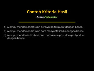 Aspek Psikomotor
Contoh Kriteria Hasil
a) Mampu mendemonstrasikan perawatan tali pusat dengan benar.
b) Mampu mendemonstrasikan cara menyuntik insulin dengan benar.
c) Mampu mendeminstrasikan cara perawatan payudara postpartum
dengan benar.
 
