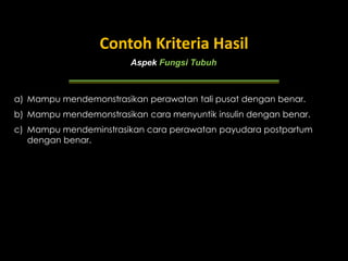 Aspek Fungsi Tubuh
Contoh Kriteria Hasil
a) Mampu mendemonstrasikan perawatan tali pusat dengan benar.
b) Mampu mendemonstrasikan cara menyuntik insulin dengan benar.
c) Mampu mendeminstrasikan cara perawatan payudara postpartum
dengan benar.
 