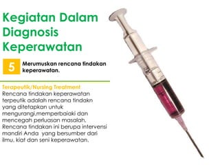 Kegiatan Dalam
Diagnosis
Keperawatan
Merumuskan rencana tindakan
keperawatan.5
Terapeutik/Nursing Treatment
Rencana tindakan keperawatan
terpeutik adalah rencana tindakn
yang ditetapkan untuk
mengurangi,memperbaiaki dan
mencegah perluasan masalah.
Rencana tindakan ini berupa intervensi
mandiri Anda yang bersumber dari
ilmu, kiat dan seni keperawatan.
 