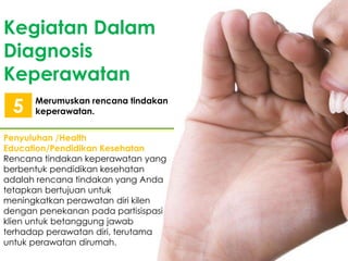 Kegiatan Dalam
Diagnosis
Keperawatan
Merumuskan rencana tindakan
keperawatan.5
Penyuluhan /Health
Education/Pendidikan Kesehatan
Rencana tindakan keperawatan yang
berbentuk pendidikan kesehatan
adalah rencana tindakan yang Anda
tetapkan bertujuan untuk
meningkatkan perawatan diri kilen
dengan penekanan pada partisispasi
klien untuk betanggung jawab
terhadap perawatan diri, terutama
untuk perawatan dirumah.
 