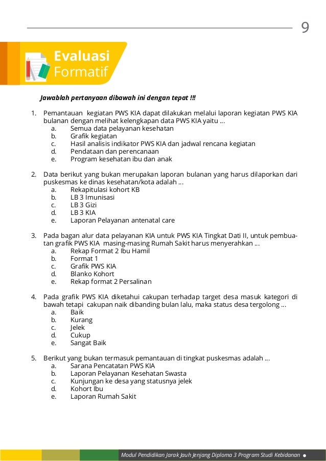 Pertanyaan Tentang Promkes Ruang Ilmu