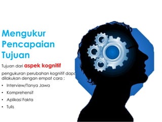 Tujuan dari aspek kognitif
pengukuran perubahan kognitif dapat
dilakukan dengan empat cara :
• Interview/Tanya Jawa
• Komprehensif
• Aplikasi Fakta
• Tulis
Mengukur
Pencapaian
Tujuan
 