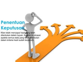 Klien telah mencapai hasil yang telah
ditentukan dalam tujuan. Kondisi ini dicapai
apabila semua data yang telah ditentukan
dalam kriteria hasil sudah terpenuhi.
Penentuan
Keputusan
 