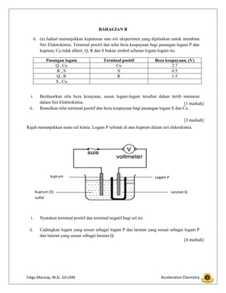 BAHAGIAN B
6. (a) Jadual menunjukkan keputusan satu siri eksperimen yang dijalankan untuk membina
Siri Elektrokimia. Terminal positif dan nilai beza keupayaan bagi pasangan logam P dan
kuprum, Cu tidak diberi, Q, R dan S bukan simbol sebenar logam-logam itu.
Pasangan logam
Q , Cu
R,S
Q,R
S , Cu
i.
ii.

Terminal positif
Cu
S
R

Beza keupayaan, (V)
2.7
0.5
1.5

Berdasarkan nila beza keuayaan, susun logam-logam tersebut dalam tertib menurun
dalam Siri Elektrokimia.
[1 markah]
Ramalkan nilai terminal positif dan beza keupayaan bagi pasangan logam S dan Cu.
[3 markah]

Rajah menunjukkan suatu sel kimia. Logam P terletak di atas kuprum dalam siri elekrokimia.

kuprum

Kuprum (II)
sulfat

Logam P

Larutan Q

i.

Nyatakan terminal positif dan terminal negatif bagi sel ini.

ii.

Cadangkan logam yang sesuai sebagai logam P dan larutan yang sesuai sebagai logam P
dan laturan yang sesuai sebagai larutan Q.
[4 markah]

Cikgu Marzuqi, M.Sc. Ed USM

Acceleration Chemistry

 
