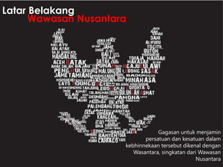Wawasan Nusantara 