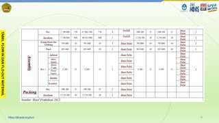 MODUL 3 MATERIAL HANDLING AND TRANSPORTATION.pptx