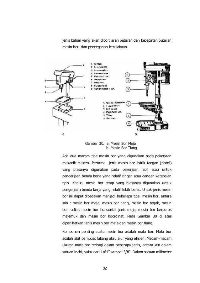 Modul 3 penggunaan peralatan bengkel Modul 3 penggunaan peralatan bengkel