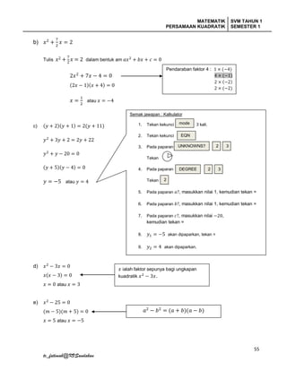MATEMATIK
PERSAMAAN KUADRATIK
SVM TAHUN 1
SEMESTER 1
55
tc_fatimah@KVSandakan
b) 𝑥2
+
7
2
𝑥 = 2
Tulis 𝑥2 + 7
2
𝑥 = 2 dalam bentuk am 𝑎𝑥2
+ 𝑏𝑥 + 𝑐 = 0
2𝑥2
+ 7𝑥 − 4 = 0
(2𝑥 − 1)(𝑥 + 4) = 0
𝑥 =
1
2
atau 𝑥 = −4
c) (𝑦 + 2)(𝑦 + 1) = 2(𝑦 + 11)
𝑦2
+ 3𝑦 + 2 = 2𝑦 + 22
𝑦2
+ 𝑦 − 20 = 0
(𝑦 + 5)(𝑦 − 4) = 0
𝑦 = −5 atau 𝑦 = 4
d) 𝑥2
− 3𝑥 = 0
𝑥(𝑥 − 3) = 0
𝑥 = 0 atau 𝑥 = 3
e) 𝑥2
− 25 = 0
(𝑚 − 5)(𝑚 + 5) = 0
𝑥 = 5 atau 𝑥 = −5
Pendaraban faktor 4 : 1 × (−4)
4 × (−1)
2 × (−2)
2 × (−2)
Semak jawapan : Kalkulator
1. Tekan kekunci 3 kali.
2. Tekan kekunci
3. Pada paparan
Tekan
4. Pada paparan
Tekan
5. Pada paparan 𝑎?, masukkan nilai 1, kemudian tekan =
6. Pada paparan 𝑏?, masukkan nilai 1, kemudian tekan =
7. Pada paparan 𝑐?, masukkan nilai −20,
kemudian tekan =
8. 𝑦1 = −5 akan dipaparkan, tekan =
9. 𝑦2 = 4 akan dipaparkan.
mode
EQN
e
UNKNOWNS? 2 3
DEGREE 2 3
2
𝑥 ialah faktor sepunya bagi ungkapan
kuadratik 𝑥2
− 3𝑥.
𝑎2
− 𝑏2
= (𝑎 + 𝑏)(𝑎 − 𝑏)
 