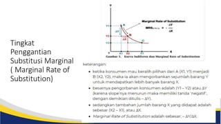 Tingkat
Penggantian
Substitusi Marginal
( Marginal Rate of
Substitution)
 