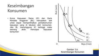 Keseimbangan
Konsumen
• Kurva Kepuasan Sama (IC) dan Garis
Kendala Anggaran (BL) merupakan alat
untuk dapat memperlihatkan pemaksimuman
kepuasan yang di lakukan oleh konsumen.
Jika BL menyinggung IC tertinggi maka
seorang akan mencapai kepuasan
konsumen
 