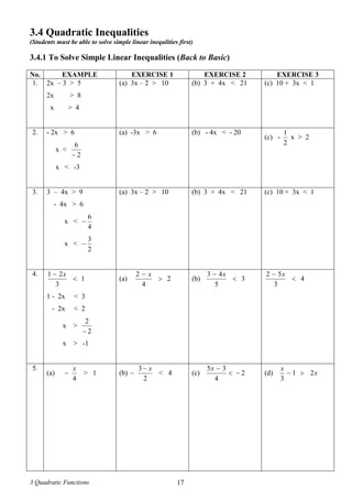 3 Quadratic Functions 17
3.4 Quadratic Inequalities
(Students must be able to solve simple linear inequlities first)
3.4.1 To Solve Simple Linear Inequalities (Back to Basic)
No. EXAMPLE EXERCISE 1 EXERCISE 2 EXERCISE 3
1. 2x – 3 > 5
2x > 8
x > 4
(a) 3x – 2 > 10 (b) 3 + 4x < 21 (c) 10 + 3x < 1
2. - 2x > 6
x <
2
6

x < -3
(a) -3x > 6 (b) - 4x < - 20
(c) -
2
1
x > 2
3. 3 – 4x > 9
- 4x > 6
x <
4
6

x <
2
3

(a) 3x – 2 > 10 (b) 3 + 4x < 21 (c) 10 + 3x < 1
4.
1
3
21

 x
1 - 2x < 3
- 2x < 2
x >
2
2

x > -1
(a) 2
4
2

 x
(b) 3
5
43

 x
4
3
52

 x
5.
(a)
4
x
 > 1 (b)
2
3 x
 < 4 (c) 2
4
35

x
(d) x
x
21
3

 