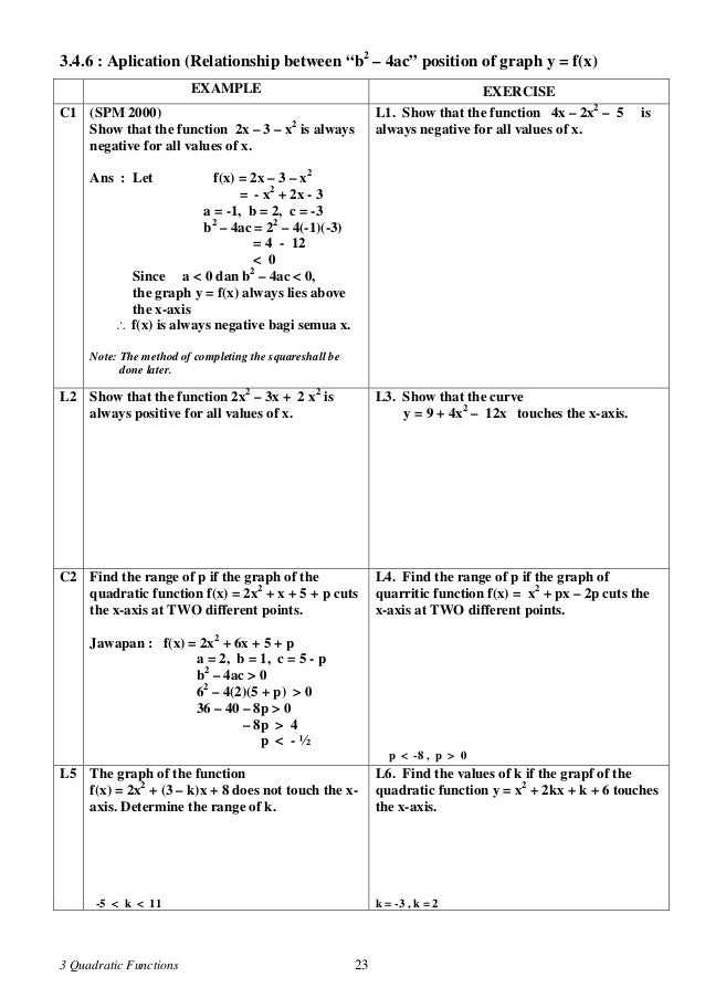 Modul 3 Quadratic Function