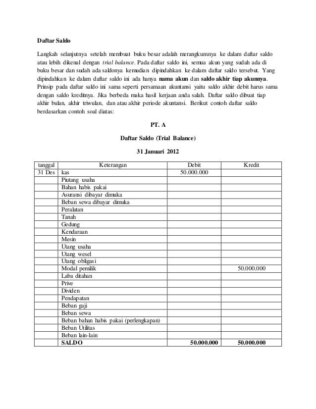 12++ Contoh Soal Akuntansi Trial Balance Kumpulan Contoh Soal 12++ Contoh Soal Akuntansi Trial Balance Kumpulan Contoh Soal