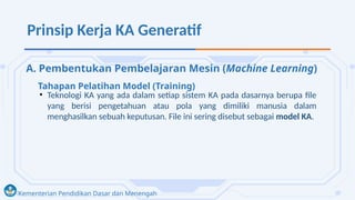 Kementerian Pendidikan Dasar dan Menengah
Prinsip Kerja KA Generatif
A. Pembentukan Pembelajaran Mesin (Machine Learning)
Tahapan Pelatihan Model (Training)
• Teknologi KA yang ada dalam setiap sistem KA pada dasarnya berupa file
yang berisi pengetahuan atau pola yang dimiliki manusia dalam
menghasilkan sebuah keputusan. File ini sering disebut sebagai model KA.
 