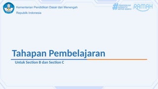 Kementerian Pendidikan Dasar dan Menengah
Republik Indonesia
Tahapan Pembelajaran
Untuk Section B dan Section C
 