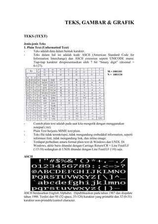 TEKS, GAMBAR & GRAFIK

TEKS (TEXT)

Jenis-jenis Teks
1. Plain Text (Unformatted Text)
-       Teks adalah data dalam bentuk karakter.
-       Teks dalam hal ini adalah kode ASCII (American Standard Code for
        Information Interchange) dan ASCII extension seperti UNICODE murni.
        Tiap-tiap karakter direpresentasikan oleh 7 bit “binary digit” (desimal =
        0-127).
                                                                M = 1001101
                                                                N = 1001110




-       Contoh plain text adalah pada saat kita mengetik dengan menggunakan
        notepad (.txt).
-       Plain Text berjenis MIME text/plain.
-       Teks file tidak terenkrispsi, tidak mengandung embedded information, seperti
        informasi font, tidak mengandung link, dan inline-image.
-       Terdapat perbedaan antara format plain text di Windows dan UNIX. Di
        Windows, akhir baris ditandai dengan Carriage Return/CR + Line Feed/LF
        (1310) sedangkan di UNIX ditandai dengan Line Feed/LF (10) saja.

ASCII




ASCII berdasarkan English Alphabet. Dipublikasikan pada tahun 1967 dan diupdate
tahun 1986. Terdiri dari 95 (32-space, 33-126) karakter yang printable dan 32 (0-31)
karakter non-printable/control character.
 