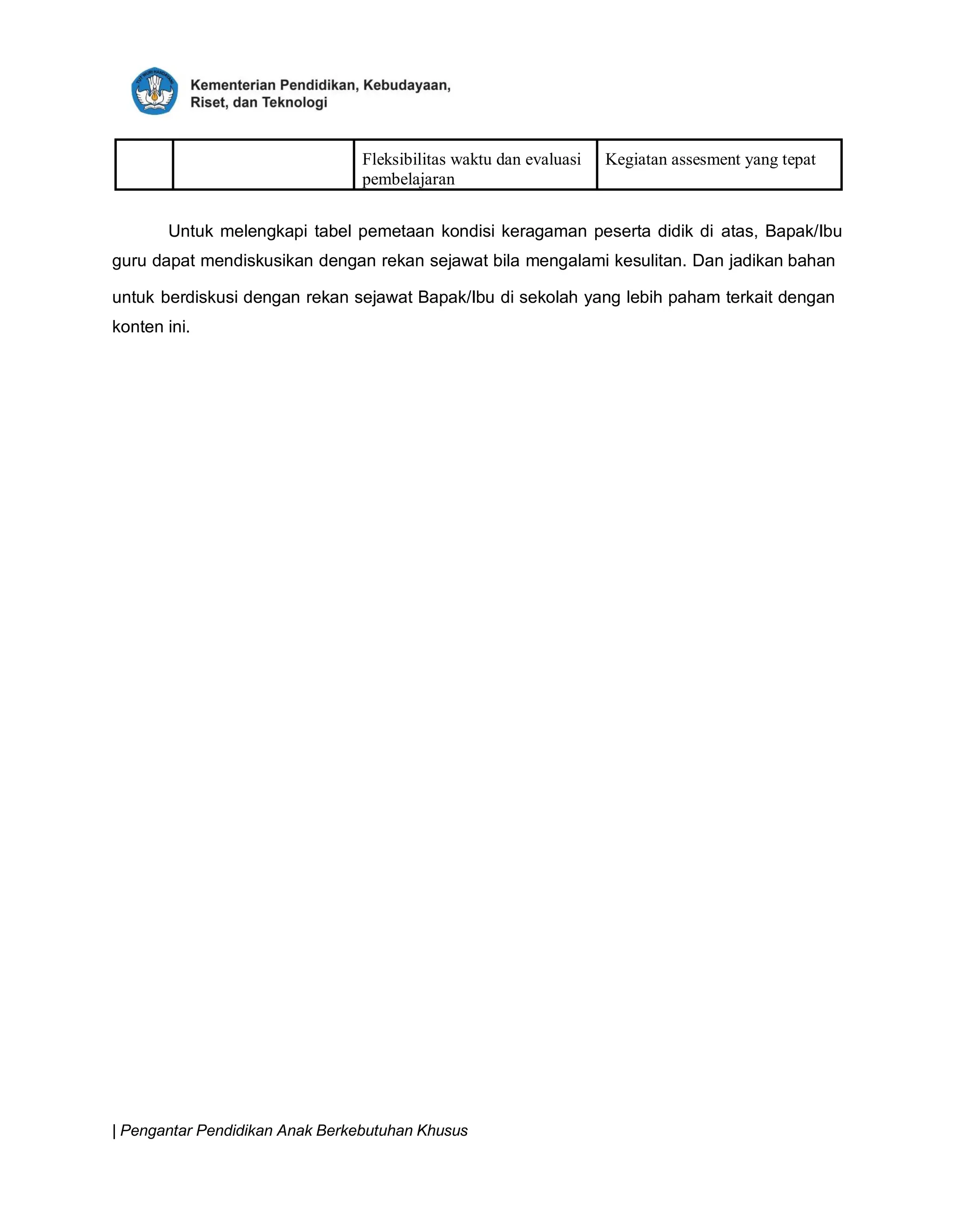 | Pengantar Pendidikan Anak Berkebutuhan Khusus
Fleksibilitas waktu dan evaluasi
pembelajaran
Kegiatan assesment yang tepat
Untuk melengkapi tabel pemetaan kondisi keragaman peserta didik di atas, Bapak/Ibu
guru dapat mendiskusikan dengan rekan sejawat bila mengalami kesulitan. Dan jadikan bahan
untuk berdiskusi dengan rekan sejawat Bapak/Ibu di sekolah yang lebih paham terkait dengan
konten ini.
 