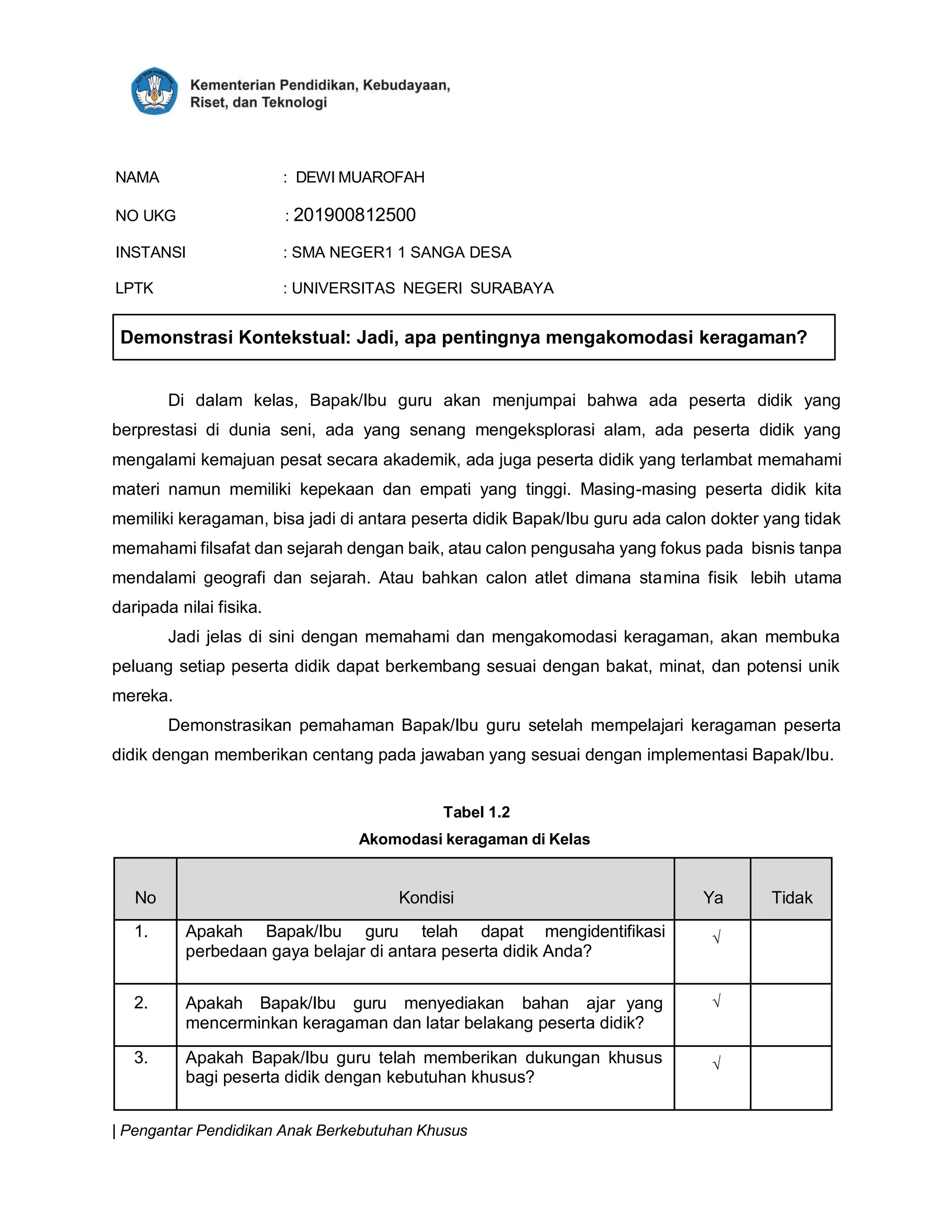 | Pengantar Pendidikan Anak Berkebutuhan Khusus
NAMA : DEWI MUAROFAH
NO UKG : 201900812500
INSTANSI : SMA NEGER1 1 SANGA DESA
LPTK : UNIVERSITAS NEGERI SURABAYA
Di dalam kelas, Bapak/Ibu guru akan menjumpai bahwa ada peserta didik yang
berprestasi di dunia seni, ada yang senang mengeksplorasi alam, ada peserta didik yang
mengalami kemajuan pesat secara akademik, ada juga peserta didik yang terlambat memahami
materi namun memiliki kepekaan dan empati yang tinggi. Masing-masing peserta didik kita
memiliki keragaman, bisa jadi di antara peserta didik Bapak/Ibu guru ada calon dokter yang tidak
memahami filsafat dan sejarah dengan baik, atau calon pengusaha yang fokus pada bisnis tanpa
mendalami geografi dan sejarah. Atau bahkan calon atlet dimana stamina fisik lebih utama
daripada nilai fisika.
Jadi jelas di sini dengan memahami dan mengakomodasi keragaman, akan membuka
peluang setiap peserta didik dapat berkembang sesuai dengan bakat, minat, dan potensi unik
mereka.
Demonstrasikan pemahaman Bapak/Ibu guru setelah mempelajari keragaman peserta
didik dengan memberikan centang pada jawaban yang sesuai dengan implementasi Bapak/Ibu.
Tabel 1.2
Akomodasi keragaman di Kelas
No Kondisi Ya Tidak
1. Apakah Bapak/Ibu guru telah dapat mengidentifikasi
perbedaan gaya belajar di antara peserta didik Anda?
√
2. Apakah Bapak/Ibu guru menyediakan bahan ajar yang
mencerminkan keragaman dan latar belakang peserta didik?
√
3. Apakah Bapak/Ibu guru telah memberikan dukungan khusus
bagi peserta didik dengan kebutuhan khusus?
√
Demonstrasi Kontekstual: Jadi, apa pentingnya mengakomodasi keragaman?
 