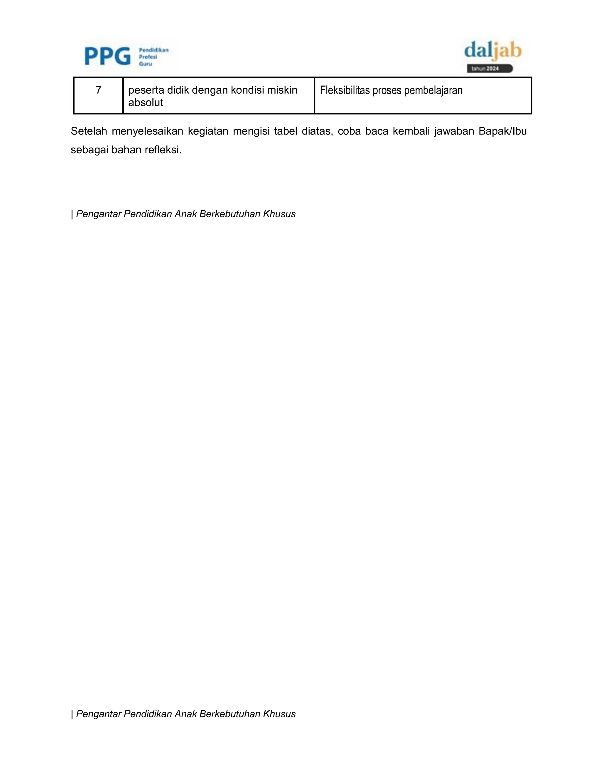 | Pengantar Pendidikan Anak Berkebutuhan Khusus
7 peserta didik dengan kondisi miskin
absolut
Fleksibilitas proses pembelajaran
Setelah menyelesaikan kegiatan mengisi tabel diatas, coba baca kembali jawaban Bapak/Ibu
sebagai bahan refleksi.
| Pengantar Pendidikan Anak Berkebutuhan Khusus
 