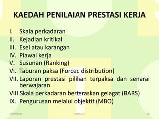 Modul 4 WORKPLACE CULTURE ETHICS | PPTX