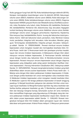 38
Modul Pendidikan Jarak Jauh, Pendidikan Tinggi Kesehatan Prodi Keperawatan
KB 1		 KB 2		 KB 3		
Risiko gangguan fungsi hati (00178); Risiko ketidakseimbangan elektrolit (00195);
Kesiapan meningkatkan keseimbangan cairan & elektrolit (00160); Kekurangan
volume cairan (00027); Kelebihan volume cairan (00026); Risiko kekurangan vol-
ume cairan (00028); Risiko ketidakseimbangan volume cairan (00025); Diagnosa
Keperawatan NANDA yang b/d Nutrisi dan Metabolik (lama); Disrefleksia autono-
mik, risiko; Perubahan suhu tubuh, risiko; Pemberian ASI, keefektifan; Pemberian
ASI, ketidakefektifan; Pemberian ASI, diskontinuitas; Gigi, kerusakan; Kegagalan
tumbuh kembang; Kekurangan volume cairan; Kelebihan volume cairan; Ketidak-
seimbangan volume cairan; Gangguan pertumbuhan; Hipertermia; Hipotermia;
Pola menyusui bayi, ketidakefektifan; Nutrisi : kurang dari kebutuhan tubuh,peru-
bahan; Nutrisi : lebih dari kebutuhan tubuh, perubahan, risiko; Membran mukosa
mulut, perubahan; Integritas kulit, kerusakan; risiko kerusakan; Menelan, gang-
guan; Termoregulasi, ketidakefektifan; Integritas jaringan, kerusakan. Selanjutn-
ya adalah Standar III : PERENCANAAN . Perawat membuat rencana tindakan
keperawatan untuk mengatasi masalah dan meningkatkan kesehatan klien. Kri-
teria Proses terdiri dari 1) Perencanaan terdiri dari penetapan prioritas masalah,
tujuan dan rencana tindakan keperawatan, 2) Bekerjasama dengan klien dalam
menyusun rencana tindakan keperawatan, 3) Perencanaan bersifat individual
sesuai dengan kondisi atau kebutuhan klien, 4) Mendokumentasikan rencana
keperawatan. Perawat menyusun rencana keperawatan sesuai dengan diagnosa
keperawatan yang didapatkan pada setiap pasien berdasarkan klasifikasi inter-
vensi keperawatan / Nursing Intervention Classification (NIC) .Selanjutnya adalah
Standar IV : IMPLEMENTASI . Perawat mengimplementasikan tindakan yang telah
diidentifikasi dalam rencana asuhan keperawatan. Kriteria Proses terdiri dari : 1)
Bekerja sama dengan klien dalam pelaksanaan tindakan keperawatan; 2) Kolab-
orasi dengan profesi kesehatan lain untuk meningkatkan status kesehatan klien;
3) Melakukan tindakan keperawatan untuk mengatasi masalah kesehatan klien;
4) Melakukan supervisi thd tenaga pelaksana keperawatan di bawah tanggung
jawabnya; 5) Menjadi koordinator pelayanan dan advokasi thd klien untuk men-
capai tujuan kesehatan; 6) Menginformasikan kpd klien ttg status kesehatan dan
fasilitas-fasilitas pelayanan kesehatan yg ada; 7) Memberikan pendidikan pada
klien dan keluarga mengenai konsep, ketrampilan asuhan diri serta membantu
klien memodifikasi lingkungan yang digunakannya; 8) Mengkaji ulang dan mer-
evisi pelaksanaan tindakan keperawatan berdfasarkan respon klien. Standar ter-
akhir dalam proses keperawatan adalah Standar V : EVALUASI. Perawat men-
gevaluasi kemajuan klien thd tindakan dalam pencapaian tujuan dan merevisi
data dasar serta perencanaan. Kriteria Proses meliputi :1) Menyusun perencanaan
 