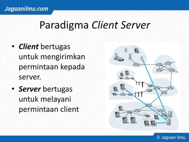 Modul 4 Jaringan Komputer Ppt