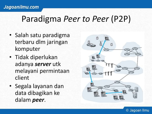 Modul 4 Jaringan Komputer Pptx