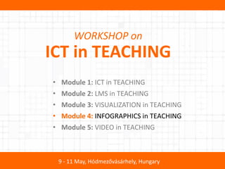 WORKSHOP on
ICT in TEACHING
• Module 1: ICT in TEACHING
• Module 2: LMS in TEACHING
• Module 3: VISUALIZATION in TEACHING
• Module 4: INFOGRAPHICS in TEACHING
• Module 5: VIDEO in TEACHING
9 - 11 May, Hódmezővásárhely, Hungary
 
