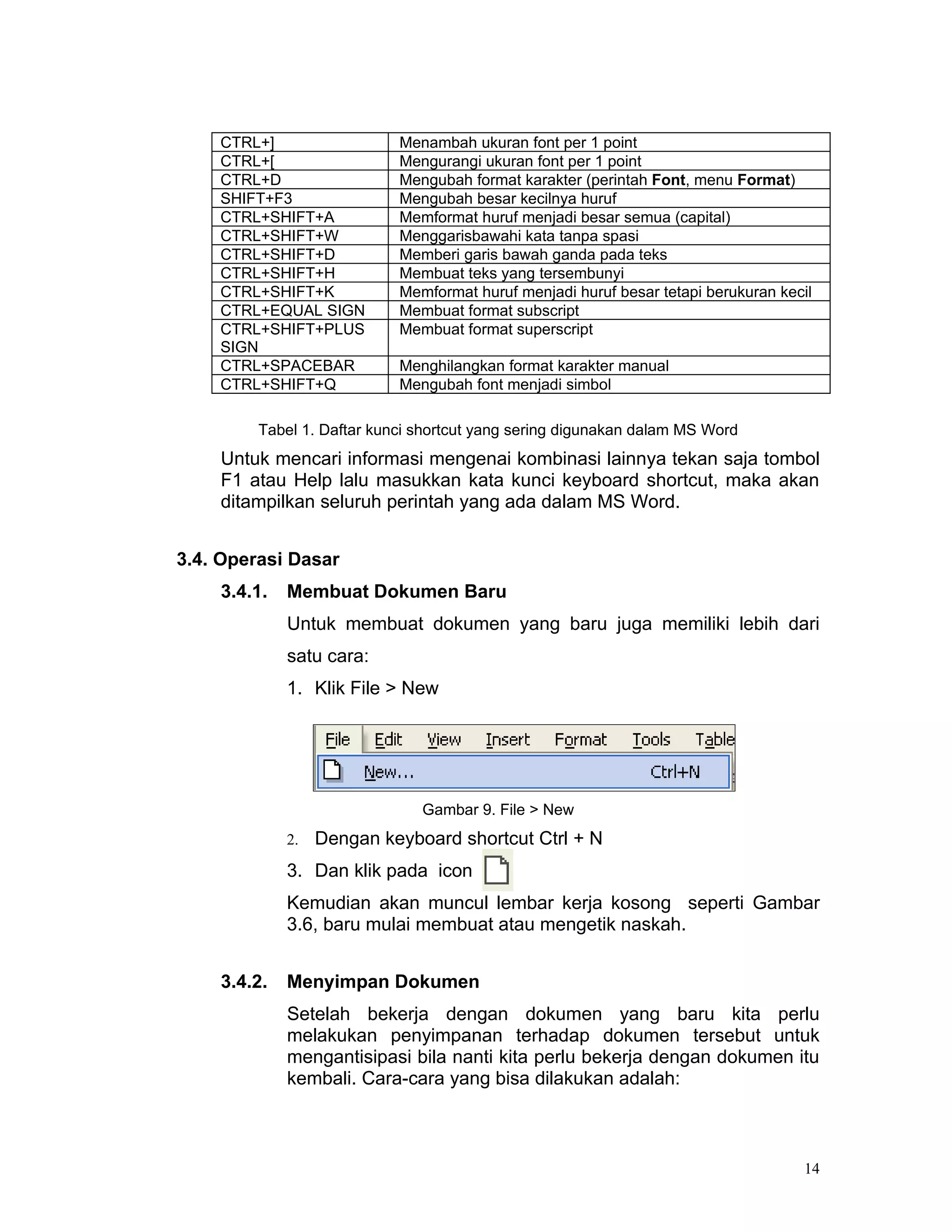 CTRL+]                  Menambah ukuran font per 1 point
    CTRL+[                  Mengurangi ukuran font per 1 point
    CTRL+D                  Mengubah format karakter (perintah Font, menu Format)
    SHIFT+F3                Mengubah besar kecilnya huruf
    CTRL+SHIFT+A            Memformat huruf menjadi besar semua (capital)
    CTRL+SHIFT+W            Menggarisbawahi kata tanpa spasi
    CTRL+SHIFT+D            Memberi garis bawah ganda pada teks
    CTRL+SHIFT+H            Membuat teks yang tersembunyi
    CTRL+SHIFT+K            Memformat huruf menjadi huruf besar tetapi berukuran kecil
    CTRL+EQUAL SIGN         Membuat format subscript
    CTRL+SHIFT+PLUS         Membuat format superscript
    SIGN
    CTRL+SPACEBAR           Menghilangkan format karakter manual
    CTRL+SHIFT+Q            Mengubah font menjadi simbol

         Tabel 1. Daftar kunci shortcut yang sering digunakan dalam MS Word
    Untuk mencari informasi mengenai kombinasi lainnya tekan saja tombol
    F1 atau Help lalu masukkan kata kunci keyboard shortcut, maka akan
    ditampilkan seluruh perintah yang ada dalam MS Word.


3.4. Operasi Dasar
    3.4.1.   Membuat Dokumen Baru
             Untuk membuat dokumen yang baru juga memiliki lebih dari
             satu cara:
             1. Klik File > New




                               Gambar 9. File > New
             2.   Dengan keyboard shortcut Ctrl + N
             3. Dan klik pada icon
             Kemudian akan muncul lembar kerja kosong seperti Gambar
             3.6, baru mulai membuat atau mengetik naskah.


    3.4.2.   Menyimpan Dokumen
             Setelah bekerja dengan dokumen yang baru kita perlu
             melakukan penyimpanan terhadap dokumen tersebut untuk
             mengantisipasi bila nanti kita perlu bekerja dengan dokumen itu
             kembali. Cara-cara yang bisa dilakukan adalah:



                                                                                    14
 