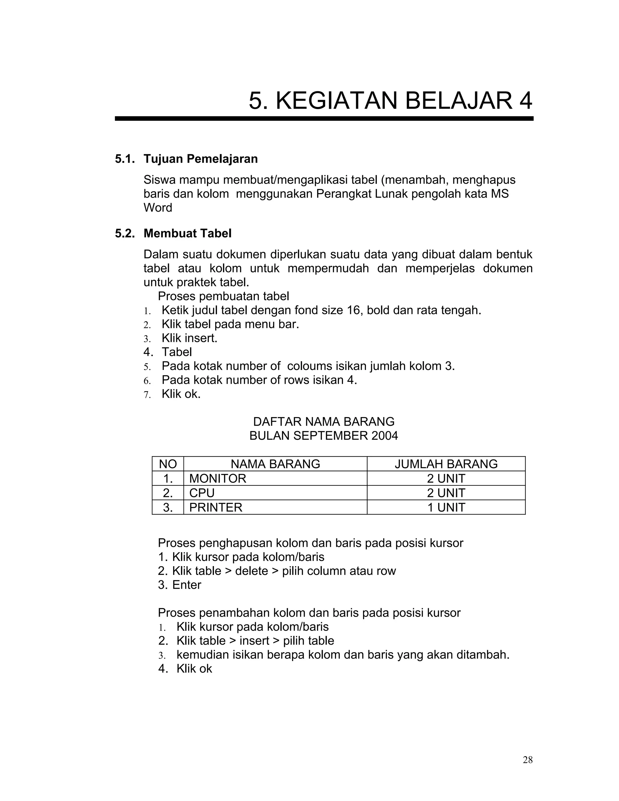 5. KEGIATAN BELAJAR 4

5.1. Tujuan Pemelajaran
    Siswa mampu membuat/mengaplikasi tabel (menambah, menghapus
    baris dan kolom menggunakan Perangkat Lunak pengolah kata MS
    Word

5.2. Membuat Tabel
    Dalam suatu dokumen diperlukan suatu data yang dibuat dalam bentuk
    tabel atau kolom untuk mempermudah dan memperjelas dokumen
    untuk praktek tabel.
       Proses pembuatan tabel
    1. Ketik judul tabel dengan fond size 16, bold dan rata tengah.
    2. Klik tabel pada menu bar.
    3. Klik insert.
    4. Tabel
    5. Pada kotak number of coloums isikan jumlah kolom 3.
    6. Pada kotak number of rows isikan 4.
    7. Klik ok.

                     DAFTAR NAMA BARANG
                     BULAN SEPTEMBER 2004

       NO       NAMA BARANG                    JUMLAH BARANG
       1. MONITOR                                  2 UNIT
       2. CPU                                      2 UNIT
       3. PRINTER                                  1 UNIT

      Proses penghapusan kolom dan baris pada posisi kursor
      1. Klik kursor pada kolom/baris
      2. Klik table > delete > pilih column atau row
      3. Enter

      Proses penambahan kolom dan baris pada posisi kursor
      1. Klik kursor pada kolom/baris
      2. Klik table > insert > pilih table
      3. kemudian isikan berapa kolom dan baris yang akan ditambah.
      4. Klik ok




                                                                      28
 