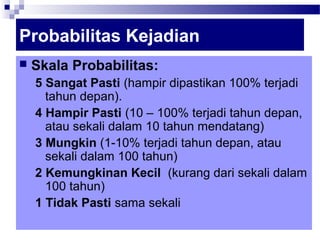 Probabilitas Kejadian
   Skala Probabilitas:
    5 Sangat Pasti (hampir dipastikan 100% terjadi
      tahun depan).
    4 Hampir Pasti (10 – 100% terjadi tahun depan,
      atau sekali dalam 10 tahun mendatang)
    3 Mungkin (1-10% terjadi tahun depan, atau
      sekali dalam 100 tahun)
    2 Kemungkinan Kecil (kurang dari sekali dalam
      100 tahun)
    1 Tidak Pasti sama sekali
 