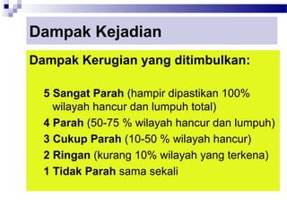 Dampak Kejadian
Dampak Kerugian yang ditimbulkan:

  5 Sangat Parah (hampir dipastikan 100%
    wilayah hancur dan lumpuh total)
  4 Parah (50-75 % wilayah hancur dan lumpuh)
  3 Cukup Parah (10-50 % wilayah hancur)
  2 Ringan (kurang 10% wilayah yang terkena)
  1 Tidak Parah sama sekali
 