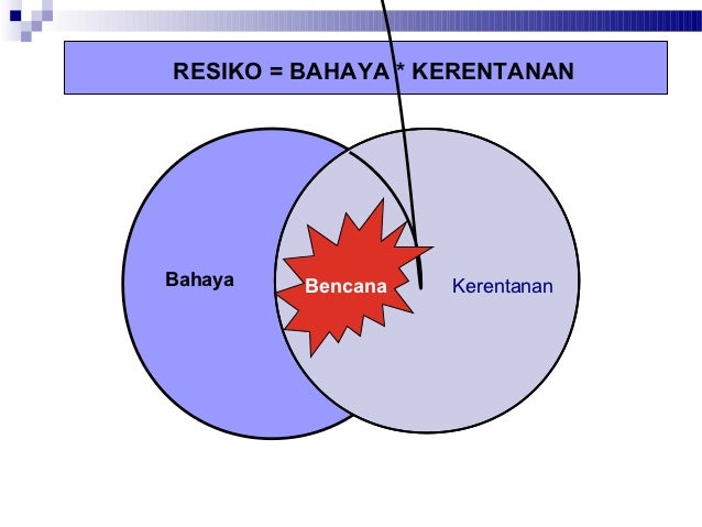 Modul 4 analisis resiko