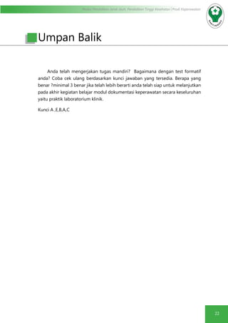 Modul Pendidikan Jarak Jauh, Pendidikan Tinggi Kesehatan Prodi Keperawatan
22
Anda telah mengerjakan tugas mandiri? Bagaimana dengan test formatif
anda? Coba cek ulang berdasarkan kunci jawaban yang tersedia. Berapa yang
benar ?minimal 3 benar jika telah lebih berarti anda telah siap untuk melanjutkan
pada akhir kegiatan belajar modul dokumentasi keperawatan secara keseluruhan
yaitu praktik laboratorium klinik.
Kunci A ,E,B,A,C
Umpan Balik
 