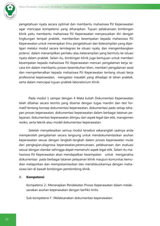 25
Modul Pendidikan Jarak Jauh, Pendidikan Tinggi Kesehatan Prodi Keperawatan
pengetahuan nyata secara optimal dan membantu mahasiswa PJJ Keperawatan
agar mencapai kompetensi yang diharapkan. Tujuan pelaksanaan bimbingan
klinik yaitu membantu mahasiswa PJJ Keperawatan menyesuaikan diri dengan
lingkungan tempat praktek, memberikan kesempatan kepada mahasiswa PJJ
Keperawatan untuk menerapkan ilmu pengetahuan dan keterampilan yang dipe-
lajari melalui modul secara terintegrasi ke situasi nyata, dan mengembangkan
potensi dalam menampilkan perilaku atau keterampilan yang bermutu ke situasi
nyata dalam praktek. Selain itu, bimbingan klinik juga bertujuan untuk memberi
kesempatan kepada mahasiswa PJJ Keperawatan mencari pengalaman kerja se-
cara tim dalam membantu proses kesembuhan klien, memberi pengalaman awal
dan memperkenalkan kepada mahasiswa PJJ Keperawatan tentang situasi kerja
profesional keperawatan, mengatasi masalah yang dihadapi di lahan praktek,
serta dalam mencapai tujuan praktek laboratorium klinik.
Pada modul 1 sampai dengan 4 Mata kuliah Dokumentasi Keperawatan
telah dibahas secara teoritis yang disertai dengan tugas mandiri dan test for-
matif tentang konsep dokumentasi keperawatan, dokumentasi pada setiap taha-
pan proses keperawatan, dokumentasi keperawatan dalam berbagai tatanan pe-
layanan, dokumentasi keperawatan ditinjau dari aspek legal dan etik, manajemen
resiko, serta teknik atau model dokumentasi keperawatan.
Setelah menyelesaikan semua modul tersebut sekaranglah saatnya anda
memperoleh pengalaman secara langsung untuk mendokumentasikan asuhan
keperawatan sesuai dengan langkah-langkah dalam proses keperawatan mulai
dari pengkajian,diagnosa keperawatan,perencanaan, pelaksanaan dan evaluasi
sesuai dengan standar sehingga dapat memenuhi aspek legal etik. Selain itu ma-
hasiswa PJJ Keperawatan akan mendapatkan kesempatan untuk menganalisa
dokumentasi pada berbagai tatanan pelayanan klinik maupun komunitas kemu-
dian melaporkan dan mempresentasikan dan mendiskusikannya dengan maha-
siswa lain di bawah bimbingan pembimbing klinik.
II.	 Kompetensi
Kompetensi 2.: Menerapkan Pendekatan Proses Keperawatan dalam melak-
sanakan asuhan keperawatan dengan berfikir kritis.
Sub kompetensi f : Melaksanakan dokumentasi keperawatan:
 
