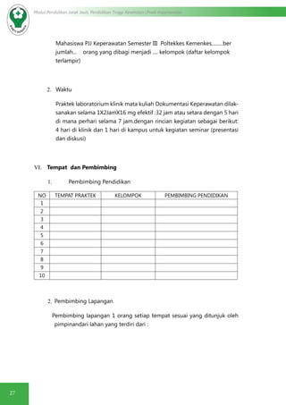 27
Modul Pendidikan Jarak Jauh, Pendidikan Tinggi Kesehatan Prodi Keperawatan
Mahasiswa PJJ Keperawatan Semester III Poltekkes Kemenkes.........ber
jumlah... orang yang dibagi menjadi .... kelompok (daftar kelompok
terlampir)
2.	 Waktu
Praktek laboratorium klinik mata kuliah Dokumentasi Keperawatan dilak-
sanakan selama 1X2JamX16 mg efektif :32 jam atau setara dengan 5 hari
di mana perhari selama 7 jam.dengan rincian kegiatan sebagai berikut:
4 hari di klinik dan 1 hari di kampus untuk kegiatan seminar (presentasi
dan diskusi)
VI.	 Tempat dan Pembimbing
1.	 Pembimbing Pendidikan
NO TEMPAT PRAKTEK KELOMPOK PEMBIMBING PENDIDIKAN
1
2
3
4
5
6
7
8
9
10
2.	 Pembimbing Lapangan
Pembimbing lapangan 1 orang setiap tempat sesuai yang ditunjuk oleh
pimpinandari lahan yang terdiri dari :
 