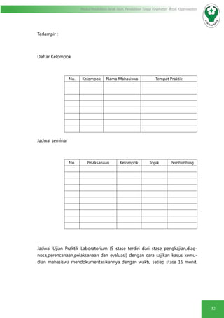 32
Modul Pendidikan Jarak Jauh, Pendidikan Tinggi Kesehatan Prodi Keperawatan
Terlampir :
Daftar Kelompok
No. Kelompok Nama Mahasiswa Tempat Praktik
Jadwal seminar
No. Pelaksanaan Kelompok Topik Pembimbing
Jadwal Ujian Praktik Laboratorium (5 stase terdiri dari stase pengkajian,diag-
nosa,perencanaan,pelaksanaan dan evaluasi) dengan cara sajikan kasus kemu-
dian mahasiswa mendokumentasikannya dengan waktu setiap stase 15 menit.
 