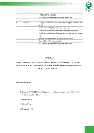 44
Modul Pendidikan Jarak Jauh, Pendidikan Tinggi Kesehatan Prodi Keperawatan
Tindakan kreperawatan
Jika memungkinkan keluarga diikutsertakan
5. Evaluasi Mengikuti dokumentasi intervensi dengan evaluasi for-
matif
Evaluasi sumatif jika pindah atau pulang
Evaluasi sumatif untuk setiap hasil yang diharapkan
Evaluasi merefleksikan keadaan perkembangan terhadap
tujuan
Melalui suatu penilaian,modifikasi intervensi.
Tanggal,jam,identitas evaluator
Jika memungkinkan keluarga diikutsertakan
PENILAIAN
HASIL PRAKTEK LABORATORIUM KLINIK KEPERAWATAN MATA KULIAHDOKU-
MENTASI KEPERAWATAN (WAT 4.09) MAHASISWA PJJ KEPERAWATAN KEMENK-
ESSEMESTER III TAHUN ..../.....
Penilaian meliputi:
1. Laporan 50% (25% untuk laporan pendokumentasian dan 25% untuk
laporan analisis dokumentasi)
2. Seminar20%
3. Sikap 20 %
4.Responsi 10%
 