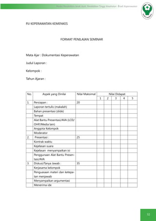 52
Modul Pendidikan Jarak Jauh, Pendidikan Tinggi Kesehatan Prodi Keperawatan
PJJ KEPERAWATAN KEMENKES
FORMAT PENILAIAN SEMINAR
Mata Ajar : Dokumentasi Keperawatan
Judul Laporan :
Kelompok :
Tahun Ajaran :
No. Aspek yang Dinilai Nilai Maksimal Nilai Didapat
1 2 3 4 5
1. Persiapan : 20
Laporan tertulis (makalah)
Bahan presentasi (slide)
Tempat
Alat Bantu Presentasi/AVA (LCD/
OHP/Media lain)
Anggota Kelompok
Moderator
2. Presentasi : 25
Kontrak waktu
Kejelasan suara
Kejelasan menyampaikan isi
Penggunaan Alat Bantu Presen-
tasi/AVA
3. Diskusi/Tanya Jawab : 35
Kerjasama kelompok
Penguasaan materi dan ketepa-
tan menjawab
Menyampaikan argumentasi
Menerima ide
 