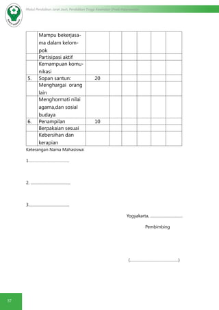 57
Modul Pendidikan Jarak Jauh, Pendidikan Tinggi Kesehatan Prodi Keperawatan
Mampu bekerjasa-
ma dalam kelom-
pok
Partisipasi aktif
Kemampuan komu-
nikasi
5. Sopan santun: 20
Menghargai orang
lain
Menghormati nilai
agama,dan sosial
budaya
6. Penampilan 10
Berpakaian sesuai
Kebersihan dan
kerapian
Keterangan Nama Mahasiswa:
1………………………………..
2. ……………………………….
3………………………………..
Yogyakarta, …………………………
									Pembimbing
							 (………………………………………)
 