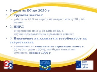 • 5 цели за ЕС до 2020 г.
• 1. Трудова заетост
– работа за 75 % от хората на възраст между 20 и 64
години

• 2. НИРД
– инвестиране на 3 % от БВП на ЕС в
научноизследователска и развойна дейност

• 3. Изменение на климата и устойчивост на
енергетиката
– намаляване на емисиите на парникови газове с
20 % (или дори с 30 %, ако бъдат изпълнени
условията) спрямо 1990 г.

 